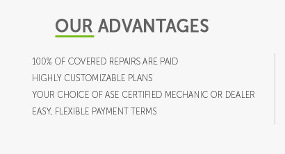 ct used car warranty law